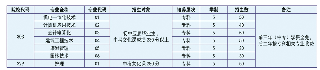 香港最新最准最全资料