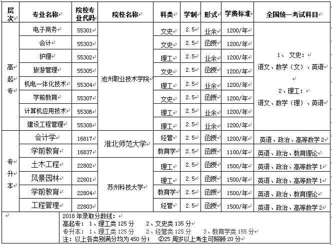 香港最新最准最全资料