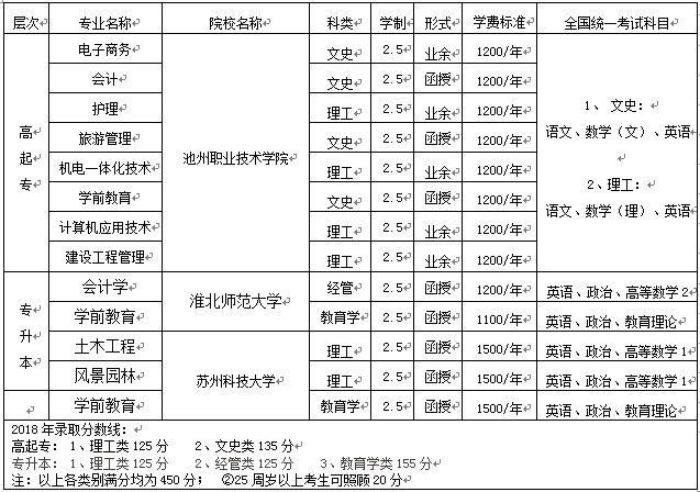 香港最新最准最全资料