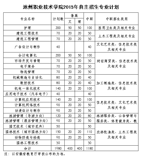 香港最新最准最全资料