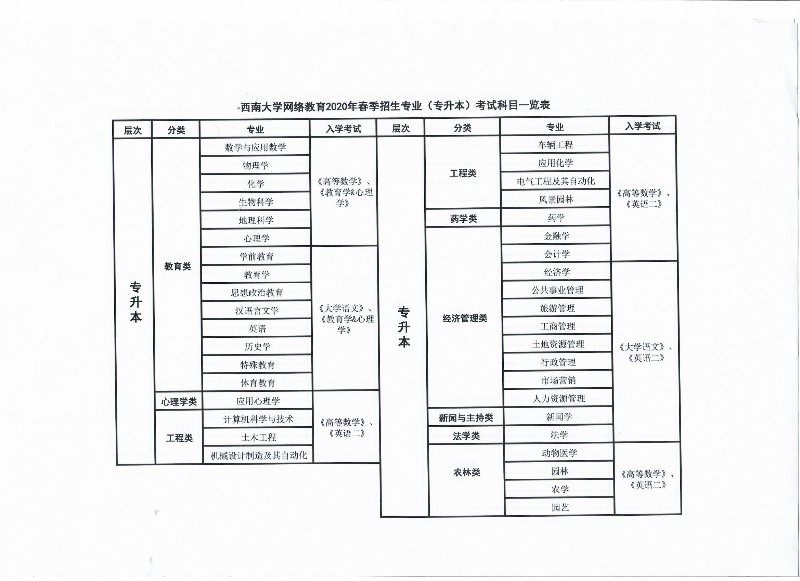 香港最新最准最全资料