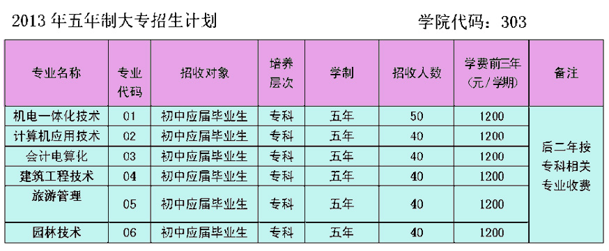 香港最新最准最全资料