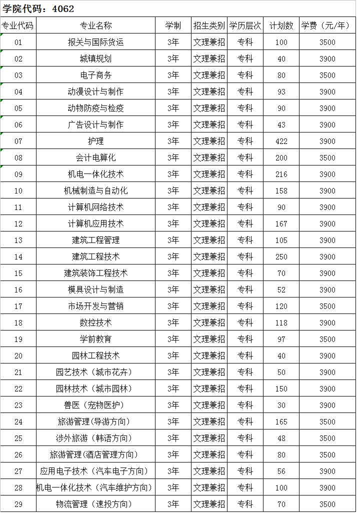 香港最新最准最全资料