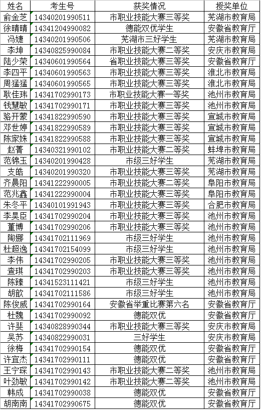 香港最新最准最全资料