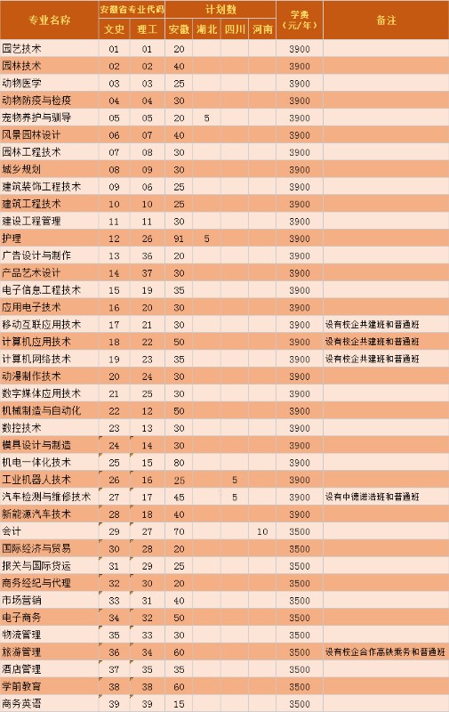 香港最新最准最全资料