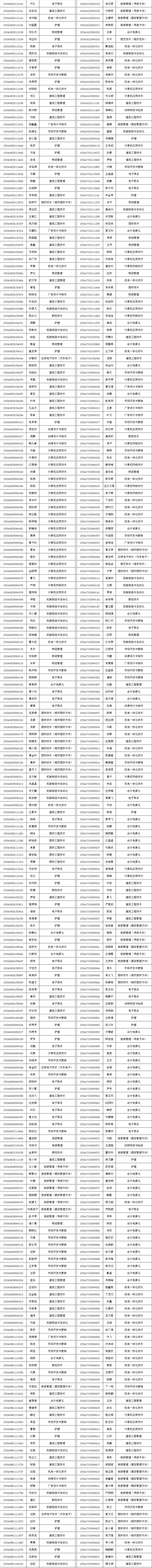 香港最新最准最全资料