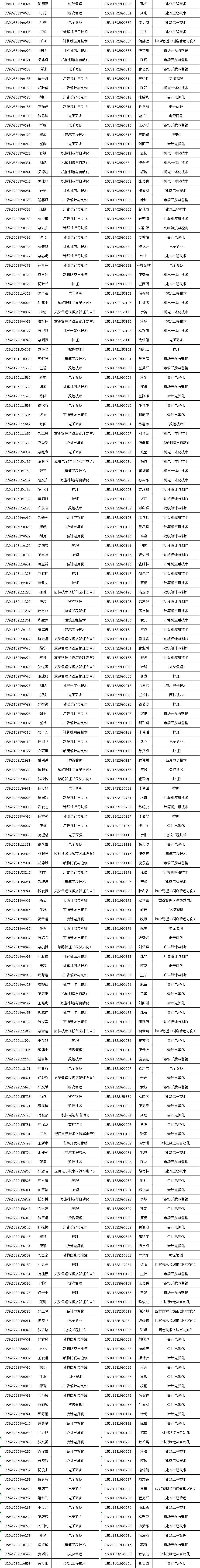 香港最新最准最全资料