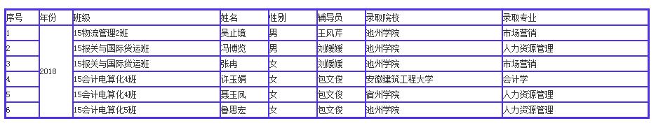 香港最新最准最全资料