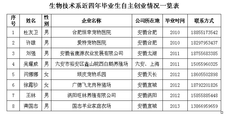 香港最新最准最全资料