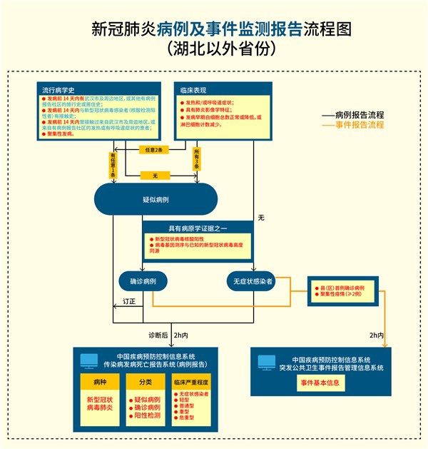 香港最新最准最全资料