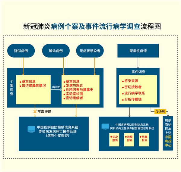 香港最新最准最全资料