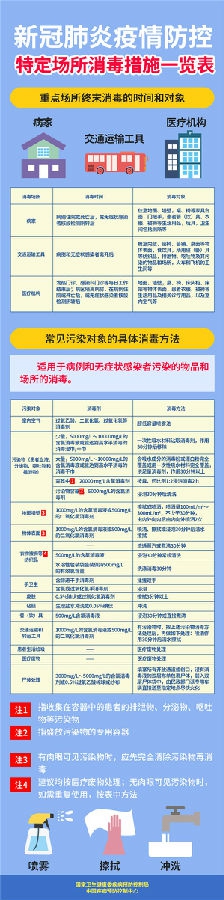 香港最新最准最全资料