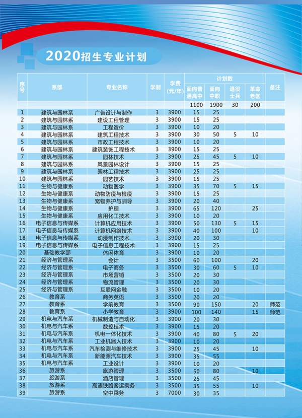 香港最新最准最全资料