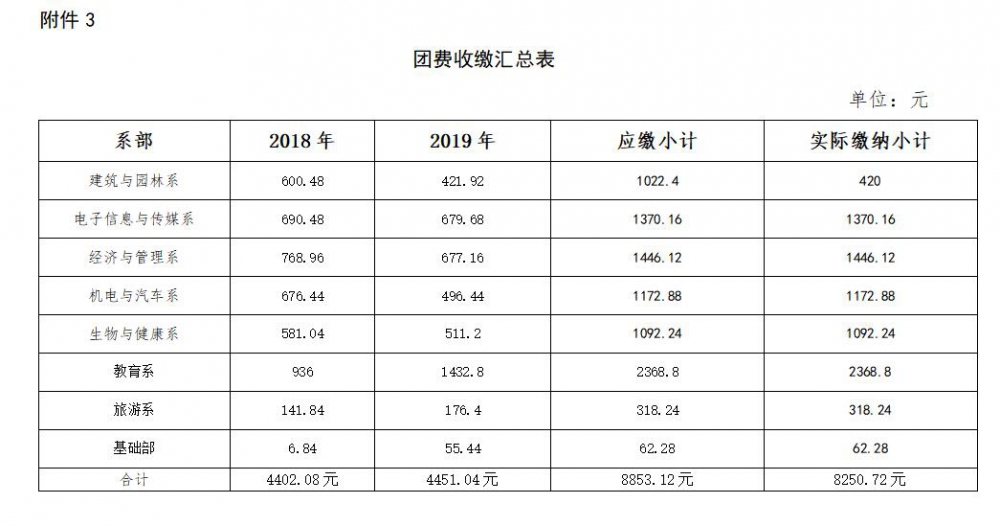 香港最新最准最全资料