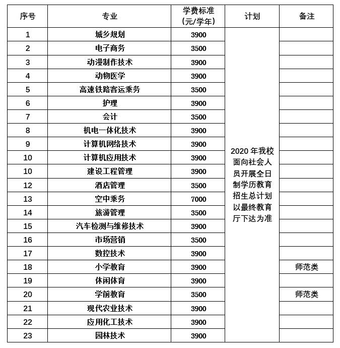 香港最新最准最全资料