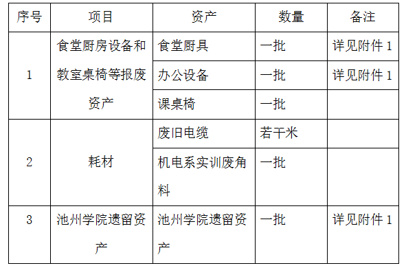 香港最新最准最全资料