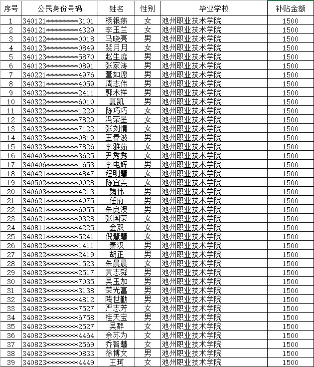 香港最新最准最全资料