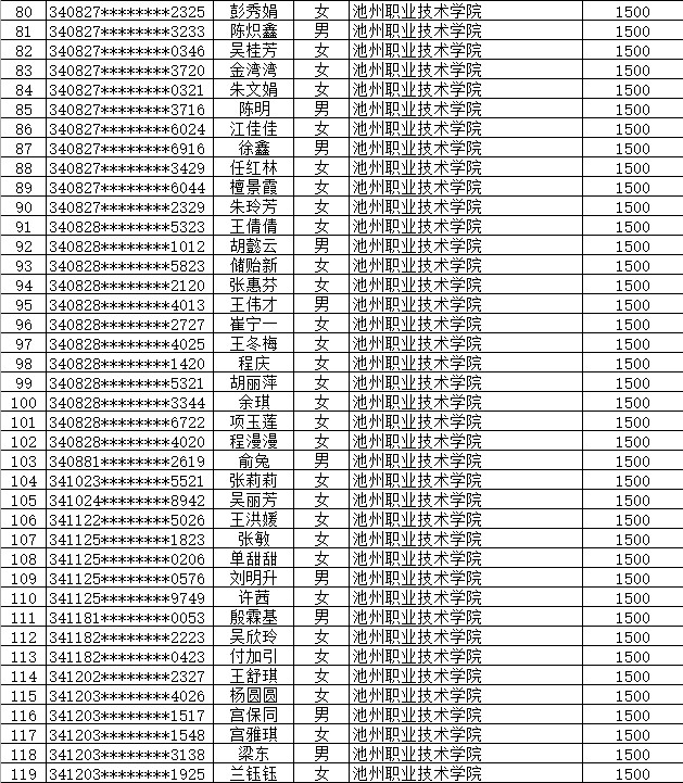 香港最新最准最全资料