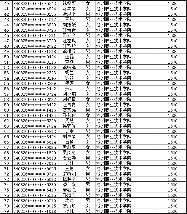 香港最新最准最全资料