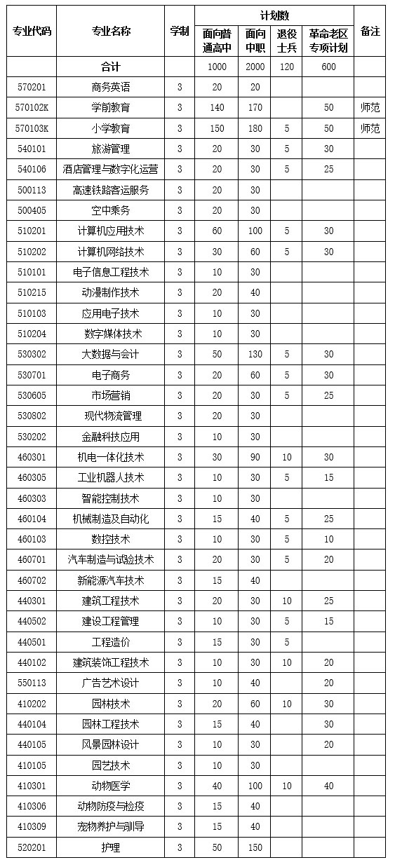 香港最新最准最全资料