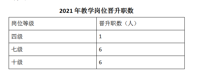 QQ图片20211118154547.png