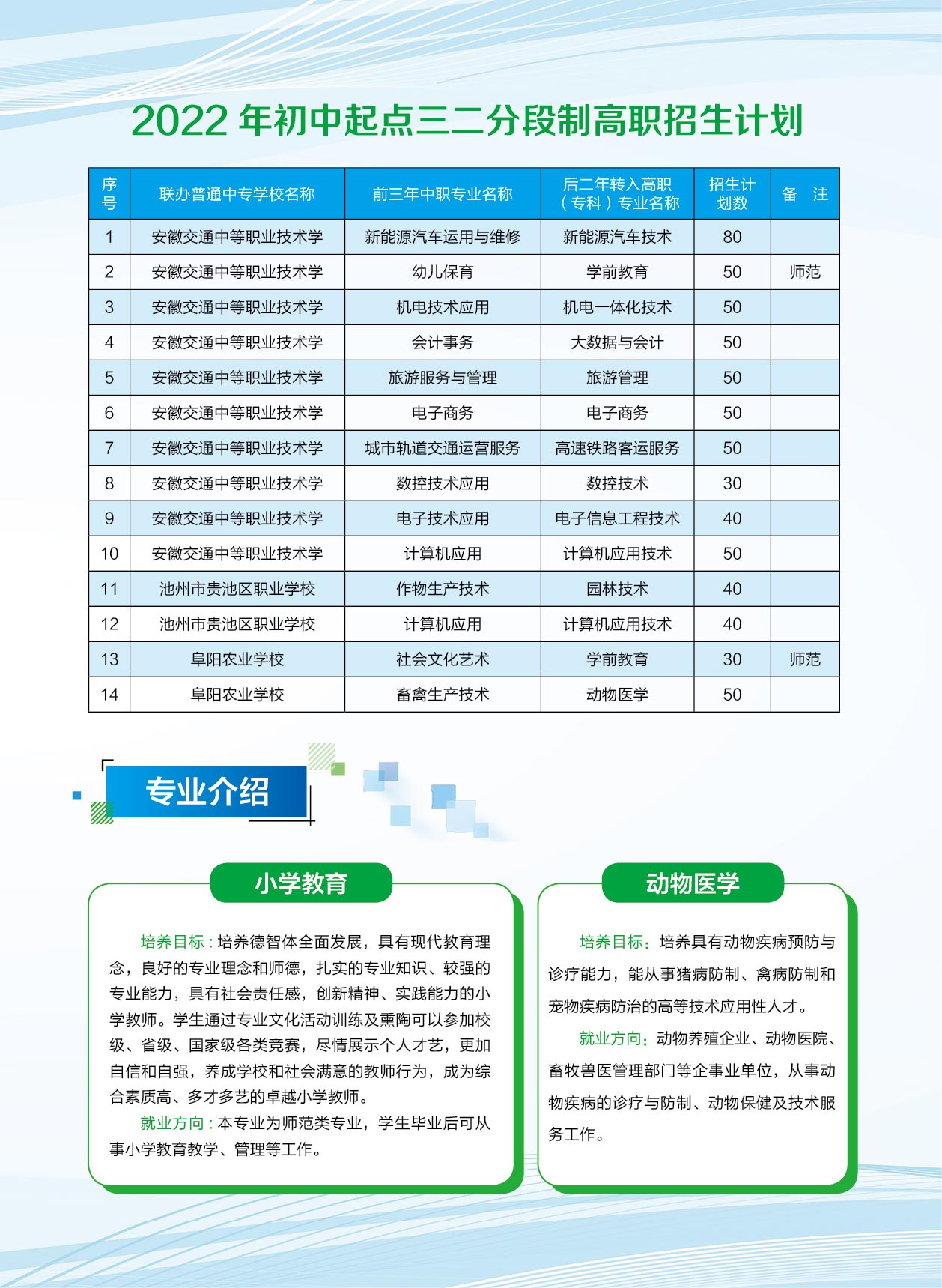 香港最新最准最全资料