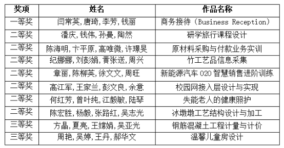 香港最新最准最全资料