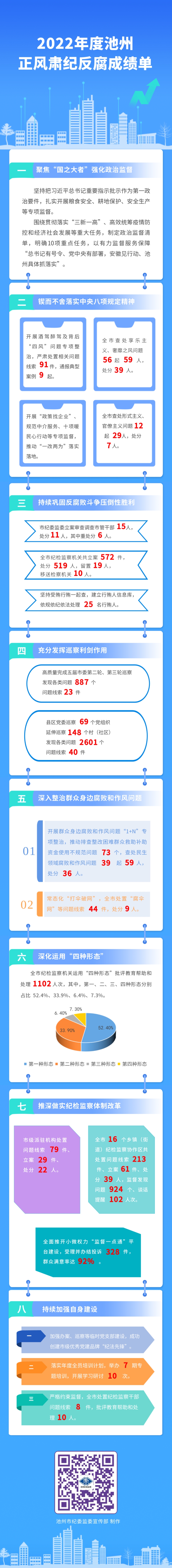 香港最新最准最全资料