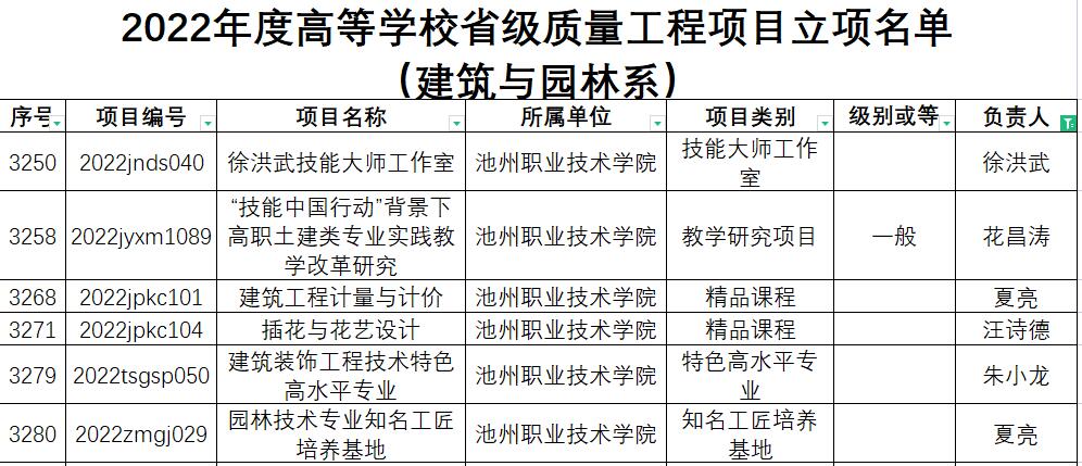 香港最新最准最全资料