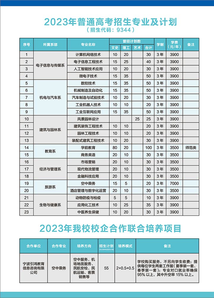 香港最新最准最全资料