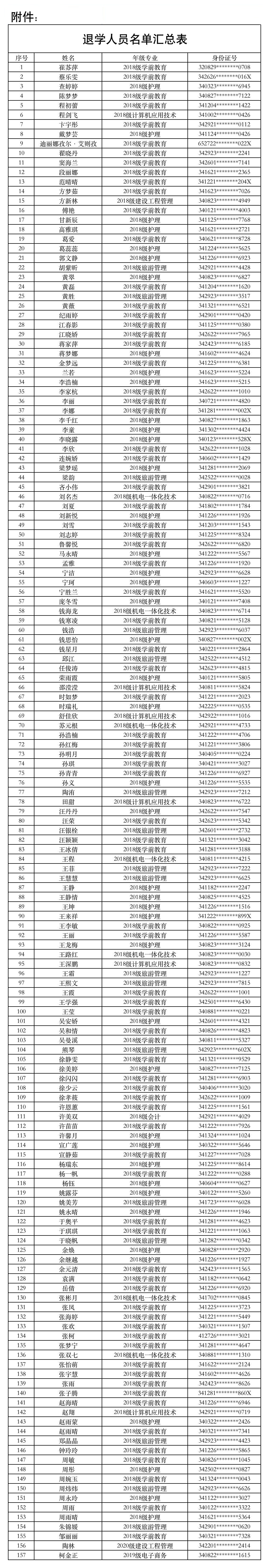 香港最新最准最全资料