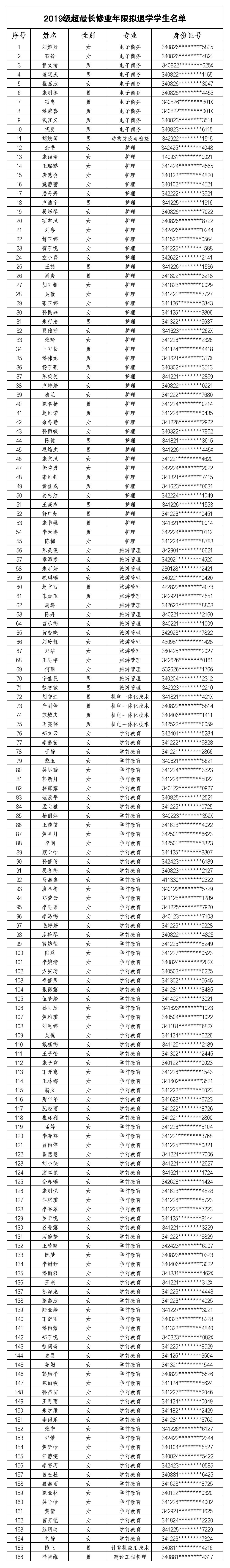 香港最新最准最全资料