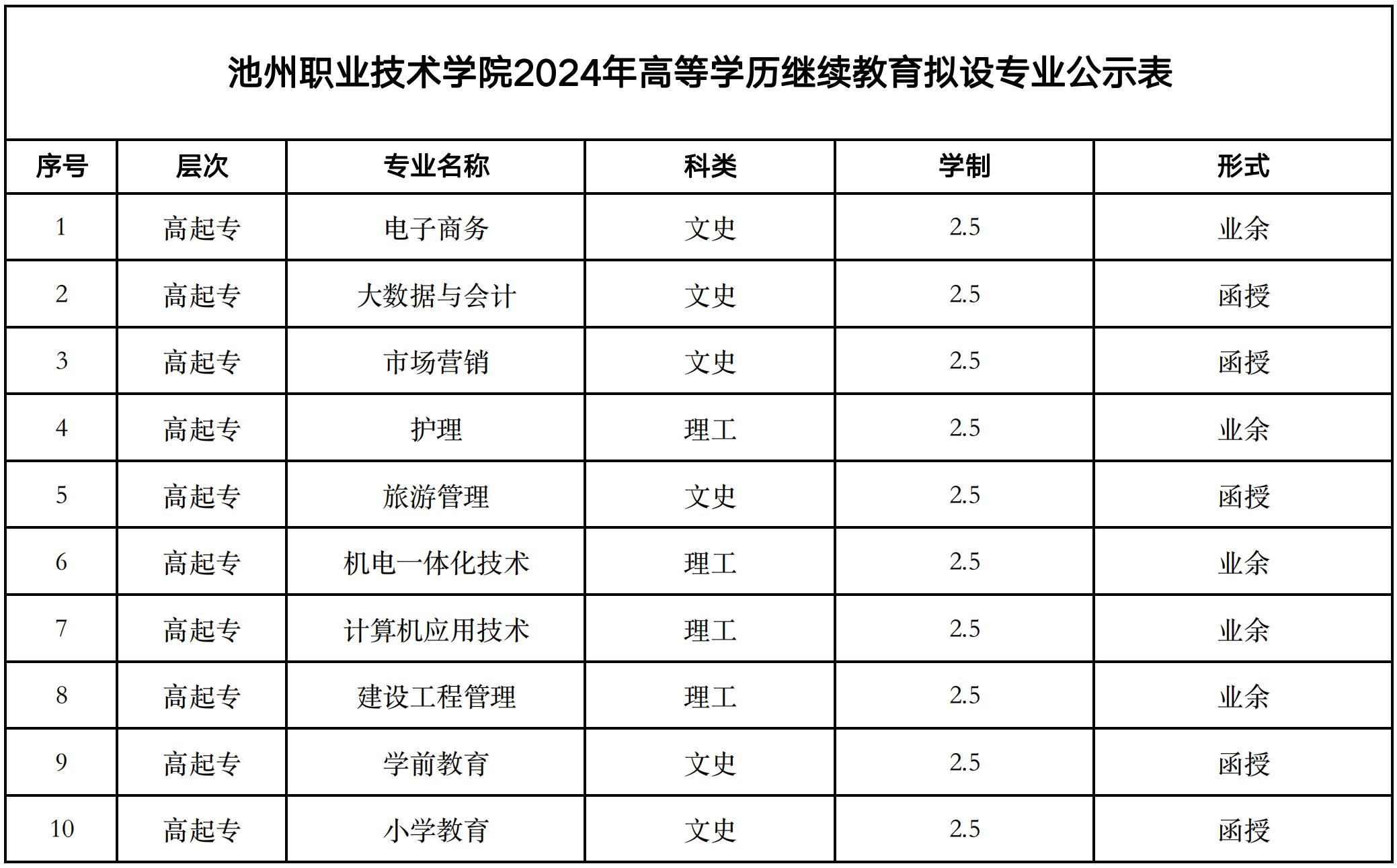 香港最新最准最全资料