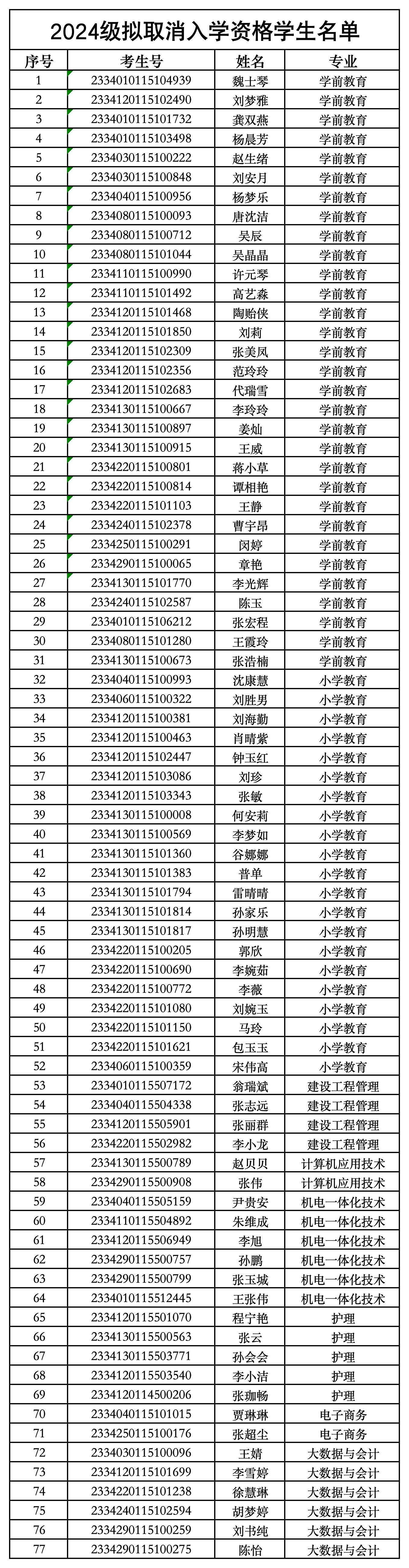 香港最新最准最全资料