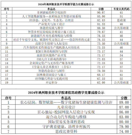 香港最新最准最全资料