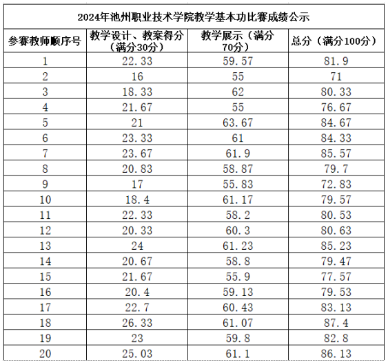 香港最新最准最全资料