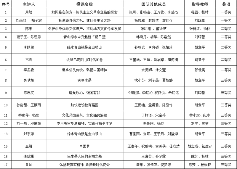 香港最新最准最全资料