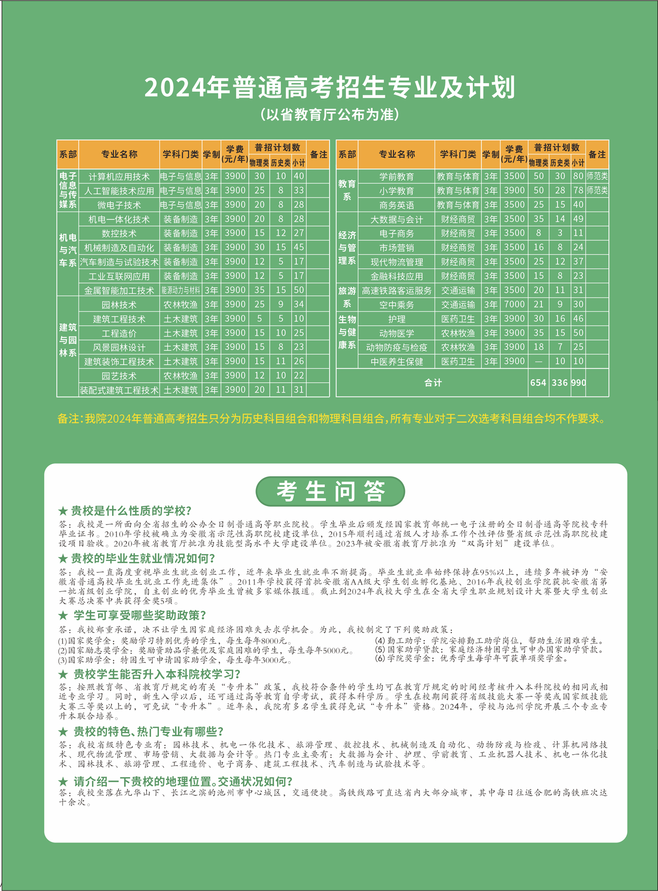 香港最新最准最全资料