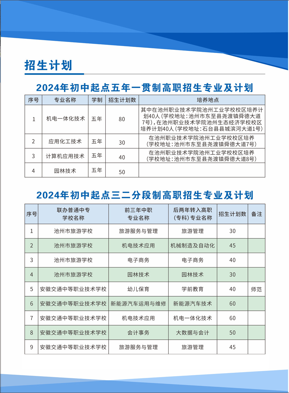 香港最新最准最全资料