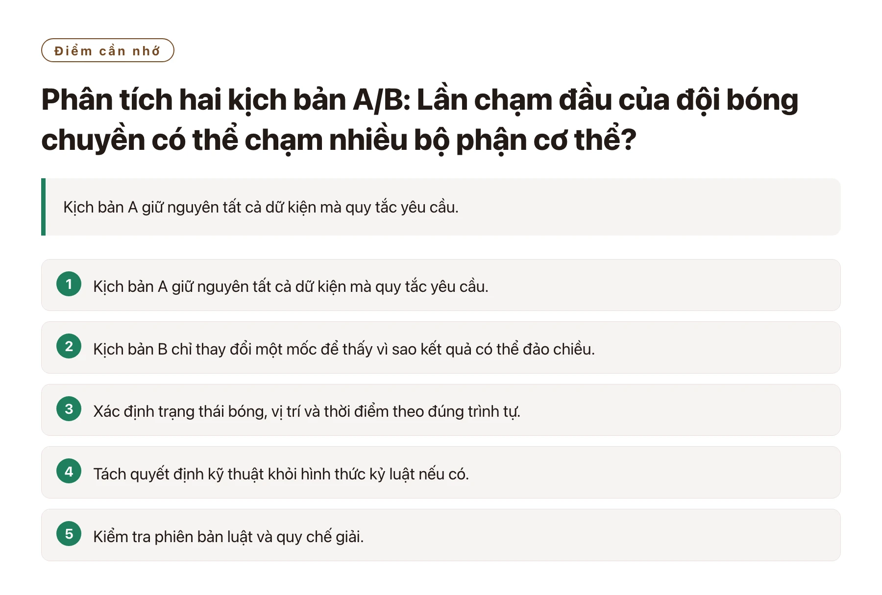 Phân tích hai kịch bản A/B: Lần chạm đầu của đội bóng chuyền có thể chạm nhiều bộ phận cơ thể?——全文要点速览